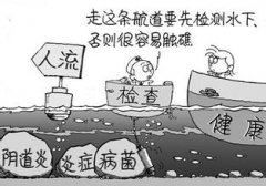 人流会不会造成输卵管堵塞呢?