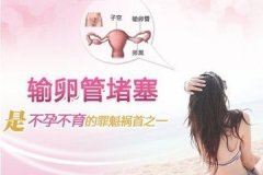 输卵管堵塞的原因，你知道吗？