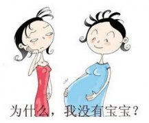造成泌乳素高的原因是什么