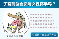 子宫前位怎么样容易受孕?