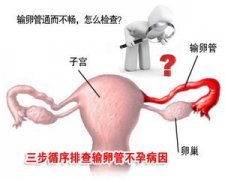 输卵管通水做几次好呢?