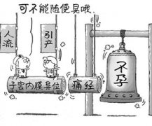 痛经会影响生育吗？