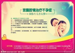 什么是宫腔镜呢?