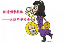 什么是抗透明带抗体?