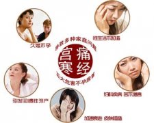 宫寒易导致不孕