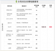 做好优生优育检查,孕育健康宝宝