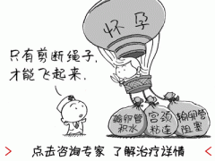 不孕不育看什么科?