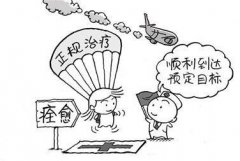 不孕不育治疗方法