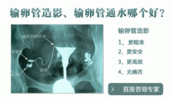通水和造影哪个好