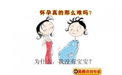 流产不怀孕怎么回事？