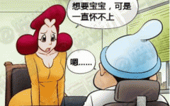 结婚一年没怀孕，怎么回事?