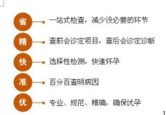 取环后怎么怀不上孩子?
