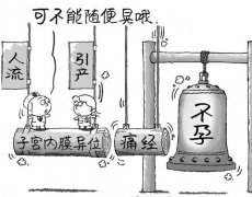 子宫内膜异位症影响怀孕吗