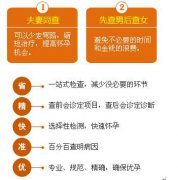 男性不育治疗要多少钱