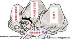 怎么治疗死精症