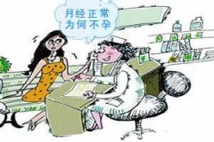 不排卵会来月经吗