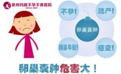 卵巢囊肿会引发不孕吗?