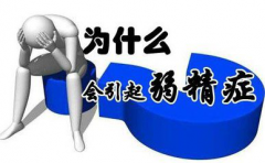 弱精症导致男性不育的原因