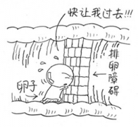 排卵障碍会不孕吗